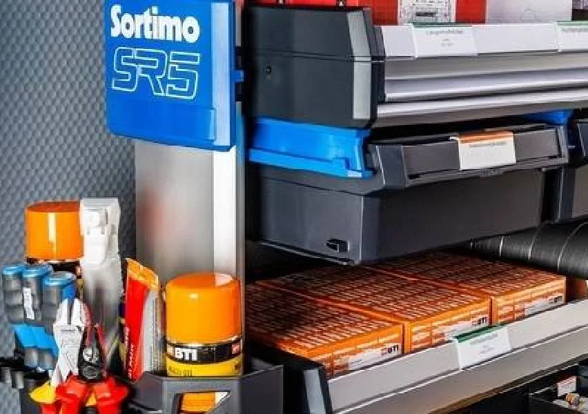 Wizard Driven Value discovery solution